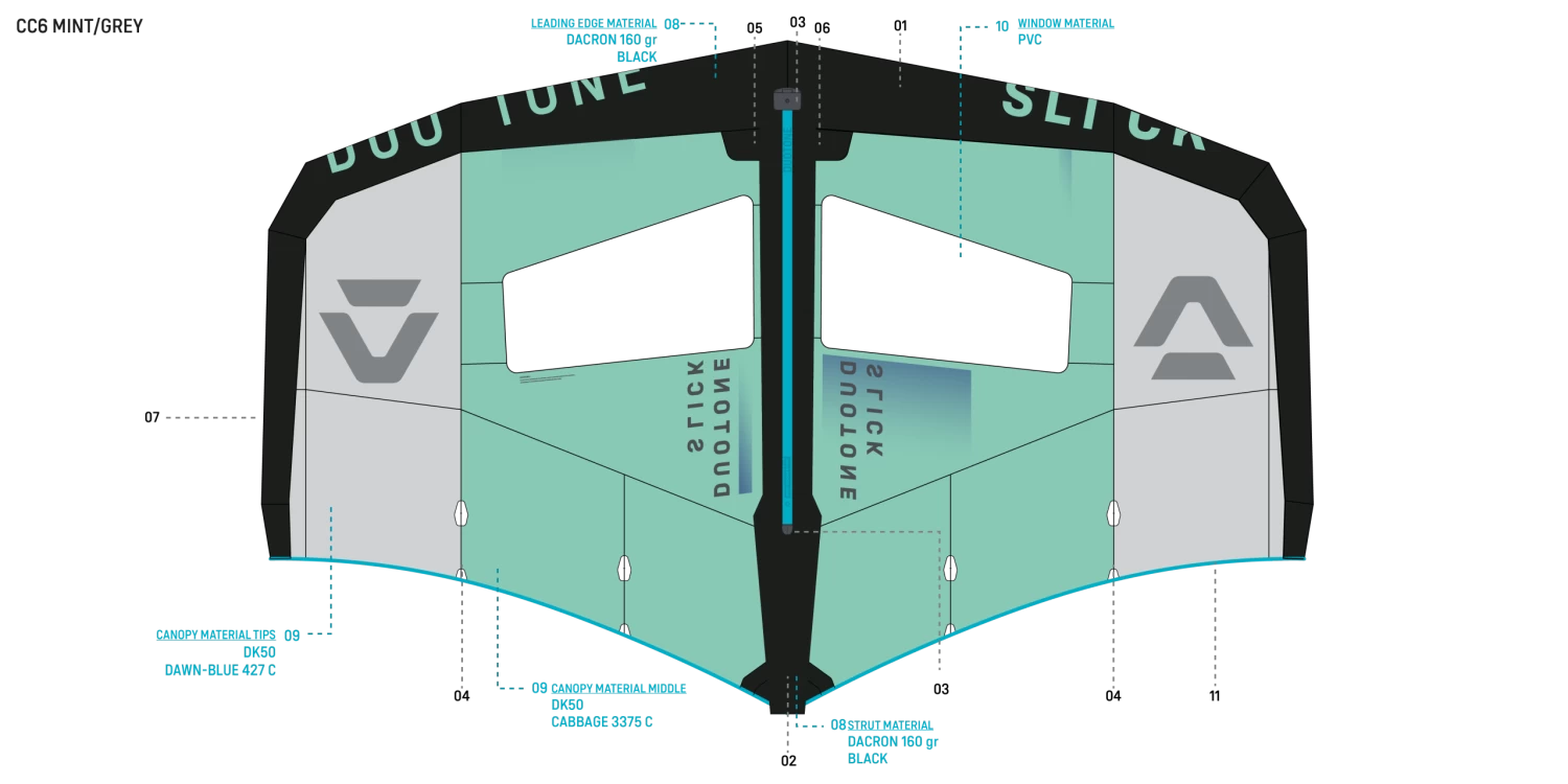 Duotone Slick Spare Parts 3 Duotone Slick Spare Parts